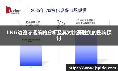 LNG边路渗透策略分析及其对比赛胜负的影响探讨