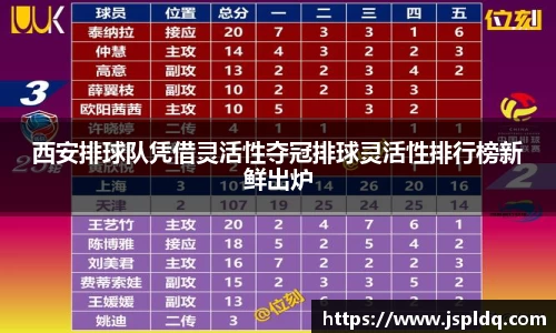 完美体育